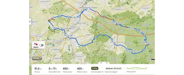 geführte Radtour im Rahmen von Stadtradeln